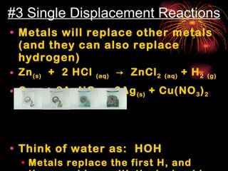 #3 Single Displacement Reactions Metals will replace other metals (and they can also replace hydrogen) Zn (s)   +  2 HCl  (aq)   ->  ZnCl 2   (aq)  + H 2   (g) Cu (s)  + 2AgNO 3  -> 2Ag (s)  + Cu(NO 3 ) 2 Think of water as:  HOH Metals replace the first H, and then combines with the hydroxide (OH). 2Na  (s)  + 2H 2 O (l)   ->  2 NaOH (aq)   +  H 2(g)                                                                                 
