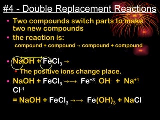 #4 - Double Replacement Reactions Two compounds switch parts to make two new compounds the reaction is:  compound + compound -> compound + compound NaOH +  FeCl 3   -> The positive ions change place. NaOH +  FeCl 3   -> ->  Fe +3   OH -   +  Na +1   Cl -1 = NaOH +  FeCl 3   -> ->  Fe (OH) 3  + Na Cl 