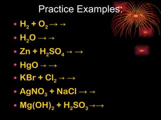 Practice Examples: H 2  + O 2  ->   ->   H 2 O  ->   -> Zn + H 2 SO 4   -> -> HgO  -> ->   KBr + Cl 2   -> ->   AgNO 3  + NaCl  ->   ->   Mg(OH) 2  + H 2 SO 3  -> ->   