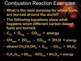 Combustion Reaction Examples: What is the main purpose for which fuels are burned around the world? The following equations show what happens when different carbon-based fuels are burned. C (s)   +  O 2(g)   ->  CO 2(g)   +  energy CH 4(g)   +  2O 2(g)   ->  CO 2(g)   +  2H 2 O  +  energy ethanol CH 3 CH 2 OH (l)   +  O 2(g)   ->  CO 2(g)   +  3H 2 O (l) C 6 H 12 O 6(s)  + 6O 2(g)   ->  6CO 2(g)  + 6H 2 O (g)  + energy 