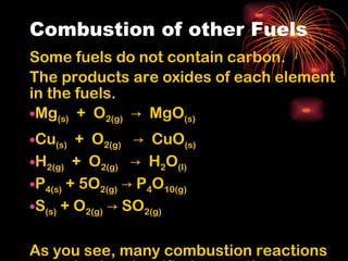 Combustion of other Fuels Some fuels do not contain carbon. The products are oxides of each element in the fuels. Mg (s)   +  O 2(g)   ->  MgO (s) Cu (s)   +  O 2(g)   ->  CuO (s) H 2(g)   +  O 2(g)   ->  H 2 O (l)   P 4(s)  + 5O 2(g)   ->  P 4 O 10(g) S (s)  + O 2(g)   ->  SO 2(g) As you see, many combustion reactions may also be classified as synthesis. 