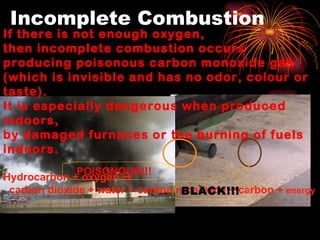 Incomplete Combustion If there is not enough oxygen,  then incomplete combustion occurs  producing poisonous carbon monoxide gas  (which is invisible and has no odor, colour or taste). It is especially dangerous when produced indoors, by damaged furnaces or the burning of fuels indoors. Hydrocarbon + oxygen     carbon dioxide + water + carbon monoxide + carbon +  energy Ex.  C 4 H 10(g)  + 5O 2(g)     2CO 2(g)  + 5H 2 O (g)  + CO (g)  + C (s)  + energy POISONOUS!!! BLACK!!! 