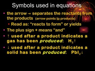 Symbols used in equations the arrow  ->   separates the reactants from the products  (arrow points  to  products) Read as: “reacts to form” or yields The plus sign + means “and” ↑   used after a product indicates a gas has been  produced :  H 2 ↑ ↓   used after a product indicates a solid has been  produced :  PbI 2 ↓ 