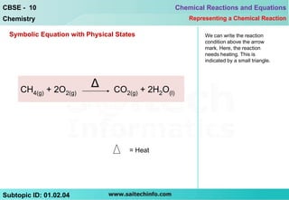 CBSE - 10                                           Chemical Reactions and Equations
Chemistry                                              Representing a Chemical Reaction

  Symbolic Equation with Physical States                    We can write the reaction
                                                            condition above the arrow
                                                            mark. Here, the reaction
                                                            needs heating. This is
                                                            indicated by a small triangle.




     CH4(g) + 2O2(g)
                          Δ      CO2(g) + 2H2O(l)




                                      = Heat




Subtopic ID: 01.02.04
 