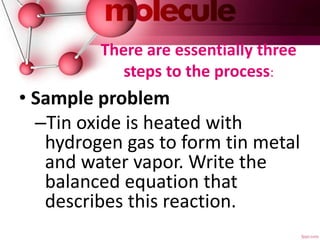 There are essentially three
steps to the process:
• Sample problem
–Tin oxide is heated with
hydrogen gas to form tin metal
and water vapor. Write the
balanced equation that
describes this reaction.
 