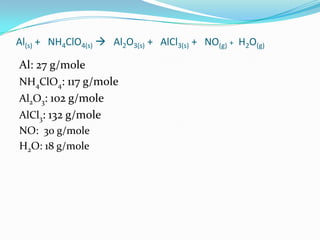 Al(s) + NH4ClO4(s) Al2O3(s) + AlCl3(s) + NO(g)+ H2O(g)Al: 27 g/moleNH4ClO4: 117 g/moleAl2O3: 102 g/moleAlCl3: 132 g/moleNO: 30 g/moleH2O: 18 g/mole