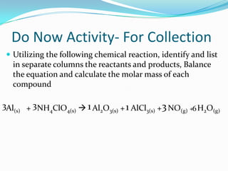 Do Now Activity- For Collection Utilizing the following chemical reaction, identify and list in separate columns the reactants and products, Balance the equation and calculate the molar mass of each compound Al(s)   +   NH4ClO4(s)   Al2O3(s) +   AlCl3(s) +   NO(g)+  H2O(g) 3 1 3 3 1 6 