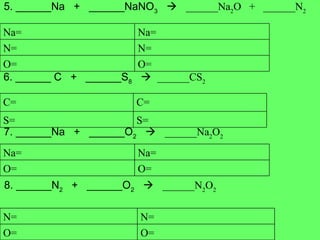 5. ______Na  +  ______NaNO 3      ______Na 2 O  +  ______N 2 6. ______ C  +  ______S 8      ______CS 2 7. ______Na  +  ______O 2      ______Na 2 O 2  8. ______N 2   +  ______O 2      ______N 2 O 2  O= O= N= N= Na= Na= S= S= C= C= O= O= Na= Na= O= O= N= N= 