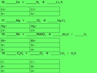 16. ______Cs  +  ______N 2      ______Cs 3  N 17. ______Mg  +  ______Cl 2      ______Mg   Cl 2 18. ______Rb  +  ______RbNO 3      ______Rb 2 O  +  ______N 2  19. ______ C 6 H 6   +  ______O 2      ______CO 2   +  H 2 O N= N= Cs= Cs= Cl= Cl= Mg= Mg= O= O= N= N= Rb= Rb= O= O= H= H= C= C= 
