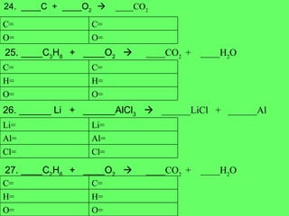 24.  ____C  +  ____O 2     ____CO 2 25. ____C 3 H 8  +  ____O 2     ____CO 2  +  ____H 2 O 26. ______ Li  +  ______AlCl 3      ______LiCl  +  ______Al 27. ____C 2 H 6  +  ____O 2     ____CO 2  +  ____H 2 O O= O= C= C= O= O= H= H= C= C= Cl= Cl= Al= Al= Li= Li= O= O= H= H= C= C= 