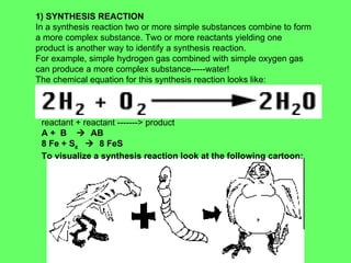 1) SYNTHESIS REACTION In a synthesis reaction two or more simple substances combine to form a more complex substance. Two or more reactants yielding one product is another way to identify a synthesis reaction.  For example, simple hydrogen gas combined with simple oxygen gas can produce a more complex substance-----water! The chemical equation for this synthesis reaction looks like: reactant + reactant -------> product A +  B     AB 8 Fe + S 8      8 FeS   To visualize a synthesis reaction look at the following cartoon: 