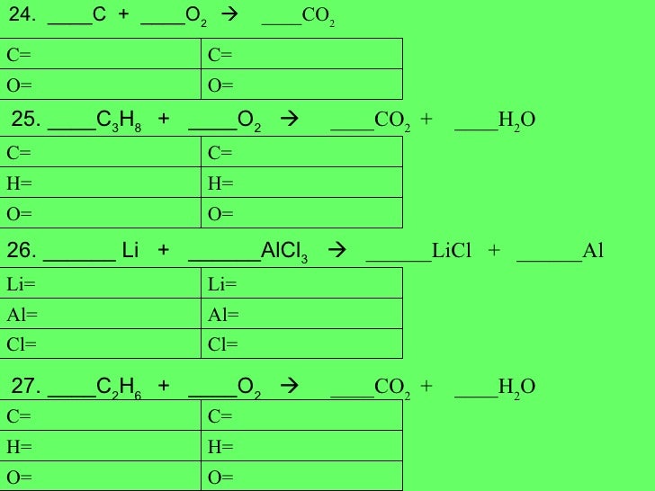 Balance chemical equation calculator statbliss