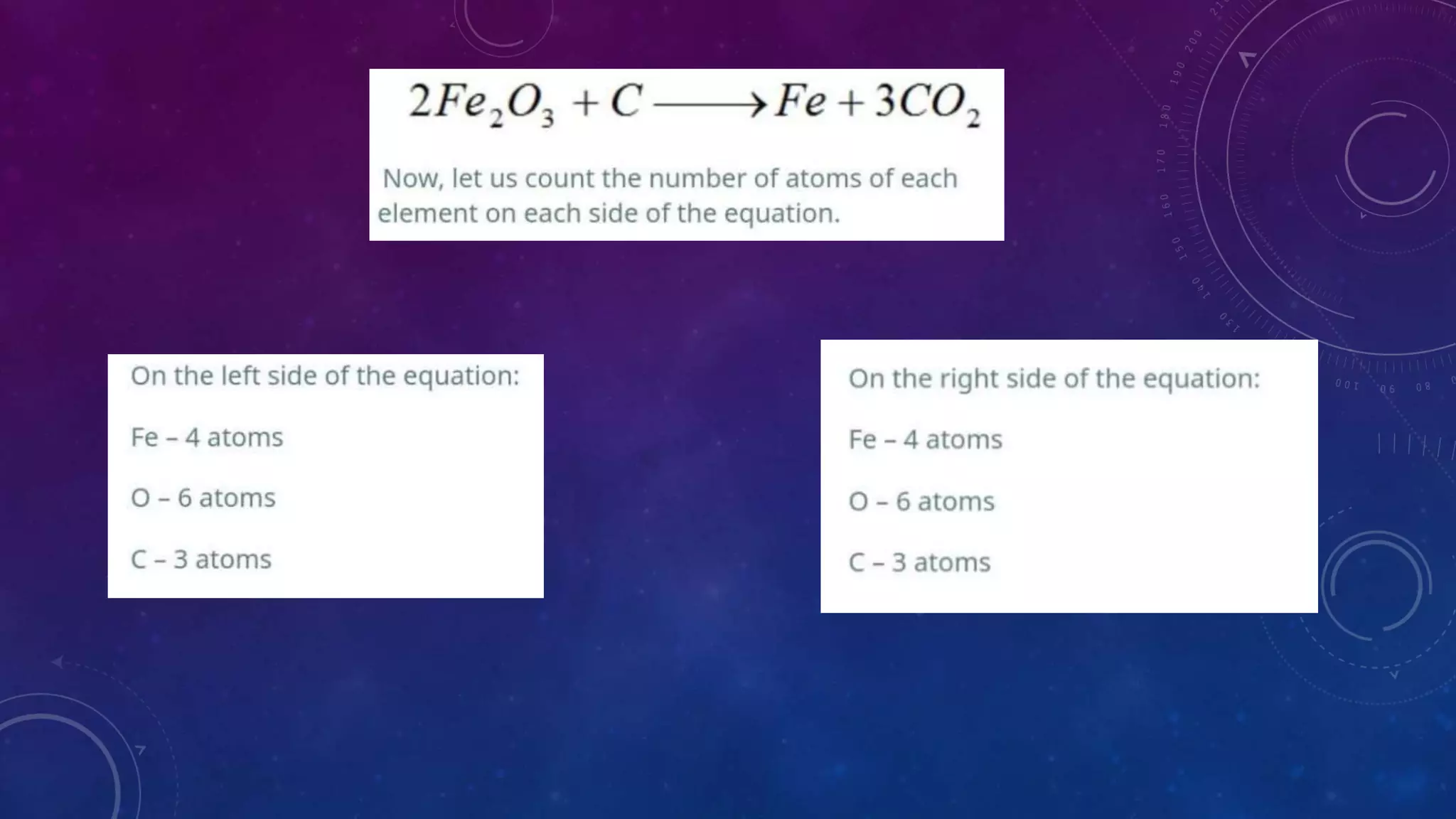 Balancing chemical equations