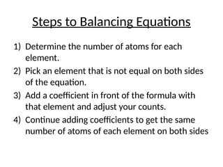 Science Balancing Chemical Equations.pptx