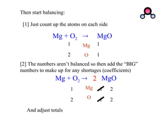 [1] Just count up the atoms on each side
Then start balancing:
Mg + O2  MgO
Mg
O
1
1
1
2
[2] The numbers aren’t balanced so then add the “BIG”
numbers to make up for any shortages (coefficients)
And adjust totals
Mg + O2  MgO
Mg
O
1
1
1
2
2
2
2
 