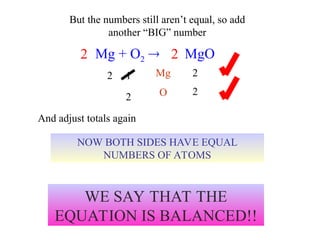 Mg + O2  MgO
Mg
O
1
2
2
2
2
But the numbers still aren’t equal, so add
another “BIG” number
2
And adjust totals again
NOW BOTH SIDES HAVE EQUAL
NUMBERS OF ATOMS
WE SAY THAT THE
EQUATION IS BALANCED!!
2
 