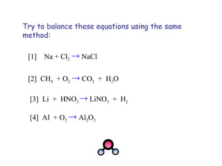 Try to balance these equations using the same
method:
[1] Na + Cl2  NaCl
[2] CH4 + O2  CO2 + H2O
[4] Al + O2  Al2O3
[3] Li + HNO3  LiNO3 + H2
 