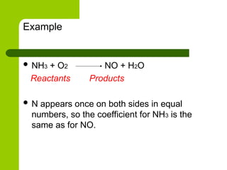 Example
 NH3 + O2 NO + H2O
Reactants Products
 N appears once on both sides in equal
numbers, so the coefficient for NH3 is the
same as for NO.
 