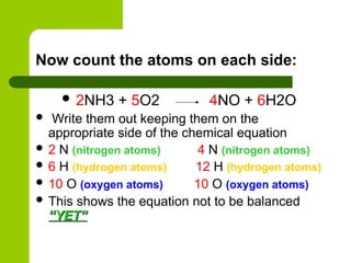 Now count the atoms on each side:
 2NH3 + 5O2 4NO + 6H2O
 Write them out keeping them on the
appropriate side of the chemical equation
 2 N (nitrogen atoms) 4 N (nitrogen atoms)
 6 H (hydrogen atoms) 12 H (hydrogen atoms)
 10 O (oxygen atoms) 10 O (oxygen atoms)
 This shows the equation not to be balanced
“YET”
“YET”
 
