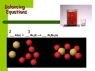 Balancing
Balancing
Equations
Equations
___ Al(s) + ___ Br
___ Al(s) + ___ Br2
2(l) ---> ___ Al
(l) ---> ___ Al2
2Br
Br6
6(s)
(s)
2 3
 