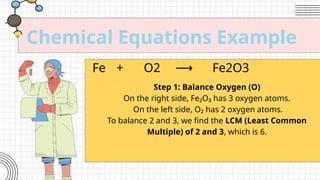 Comprehensive Guide to Balancing Chemical Equations in Science | PPTX