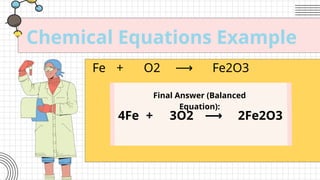 Comprehensive Guide to Balancing Chemical Equations in Science | PPTX
