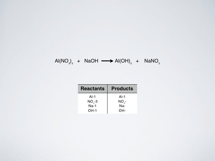 balancing chemical equations calculator balancing chemical equations calculator