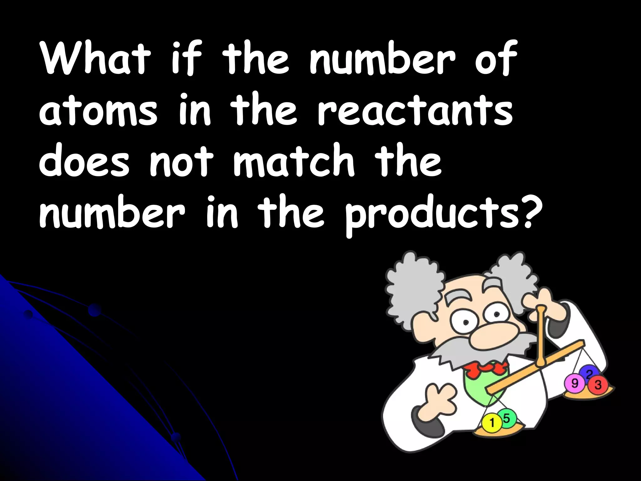 What if the number of
atoms in the reactants
does not match the
number in the products?
 