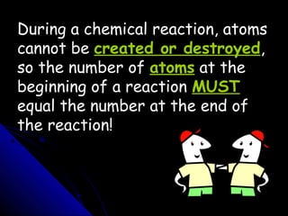 During a chemical reaction, atoms
cannot be created or destroyed,
so the number of atoms at the
beginning of a reaction MUST
equal the number at the end of
the reaction!
 