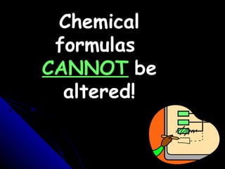 Chemical
formulas
CANNOT be
altered!
 