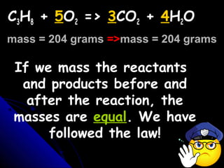 If we mass the reactants
and products before and
after the reaction, the
masses are equal. We have
followed the law!
mass = 204 grams =>mass = 204 grams
C3H8 + 5O2 => 3CO2 + 4H2O
 