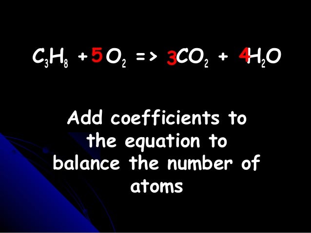Balancing chemical equations notes