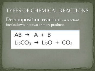 Balancing Chemical Equations Powerpoint General Chemistry 1 | PPT