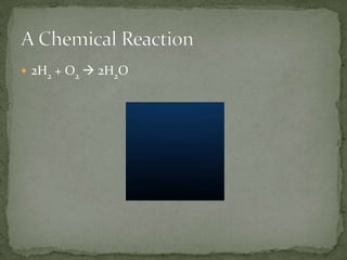 Balancing Chemical Equations Powerpoint General Chemistry 1 | PPT