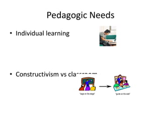 Pedagogic Needs
• Individual learning




• Constructivism vs classroom
 