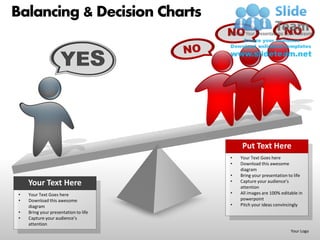Balancing & Decision Charts




                                           Put Text Here
                                       •   Your Text Goes here
                                       •   Download this awesome
                                           diagram
                                       •   Bring your presentation to life
                                       •
     Your Text Here                        Capture your audience’s
                                           attention
 •   Your Text Goes here               •   All images are 100% editable in
 •   Download this awesome                 powerpoint
     diagram                           •   Pitch your ideas convincingly
 •   Bring your presentation to life
 •   Capture your audience’s
     attention
                                                                    Your Logo
 