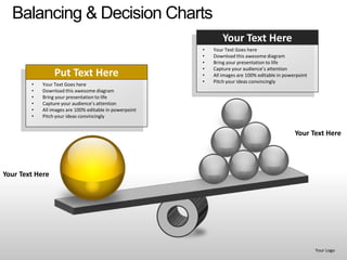 Balancing & Decision Charts
                                                                 Your Text Here
                                                         •   Your Text Goes here
                                                         •   Download this awesome diagram
                                                         •   Bring your presentation to life
                                                         •   Capture your audience’s attention
                 Put Text Here                           •   All images are 100% editable in powerpoint
                                                         •   Pitch your ideas convincingly
        •   Your Text Goes here
        •   Download this awesome diagram
        •   Bring your presentation to life
        •   Capture your audience’s attention
        •   All images are 100% editable in powerpoint
        •   Pitch your ideas convincingly


                                                                                                 Your Text Here




Your Text Here




                                                                                                          Your Logo
 