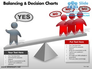 Balancing & Decision Charts




                                             Put Text Here
                                         •   Your Text Goes here
                                         •   Download this awesome
                                             diagram
                                         •   Bring your presentation to life
                                         •
       Your Text Here                        Capture your audience’s
                                             attention
   •   Your Text Goes here               •   All images are 100% editable in
   •   Download this awesome                 powerpoint
       diagram                           •   Pitch your ideas convincingly
   •   Bring your presentation to life
   •   Capture your audience’s
       attention
www.slideteam.net                                                     Your Logo
 