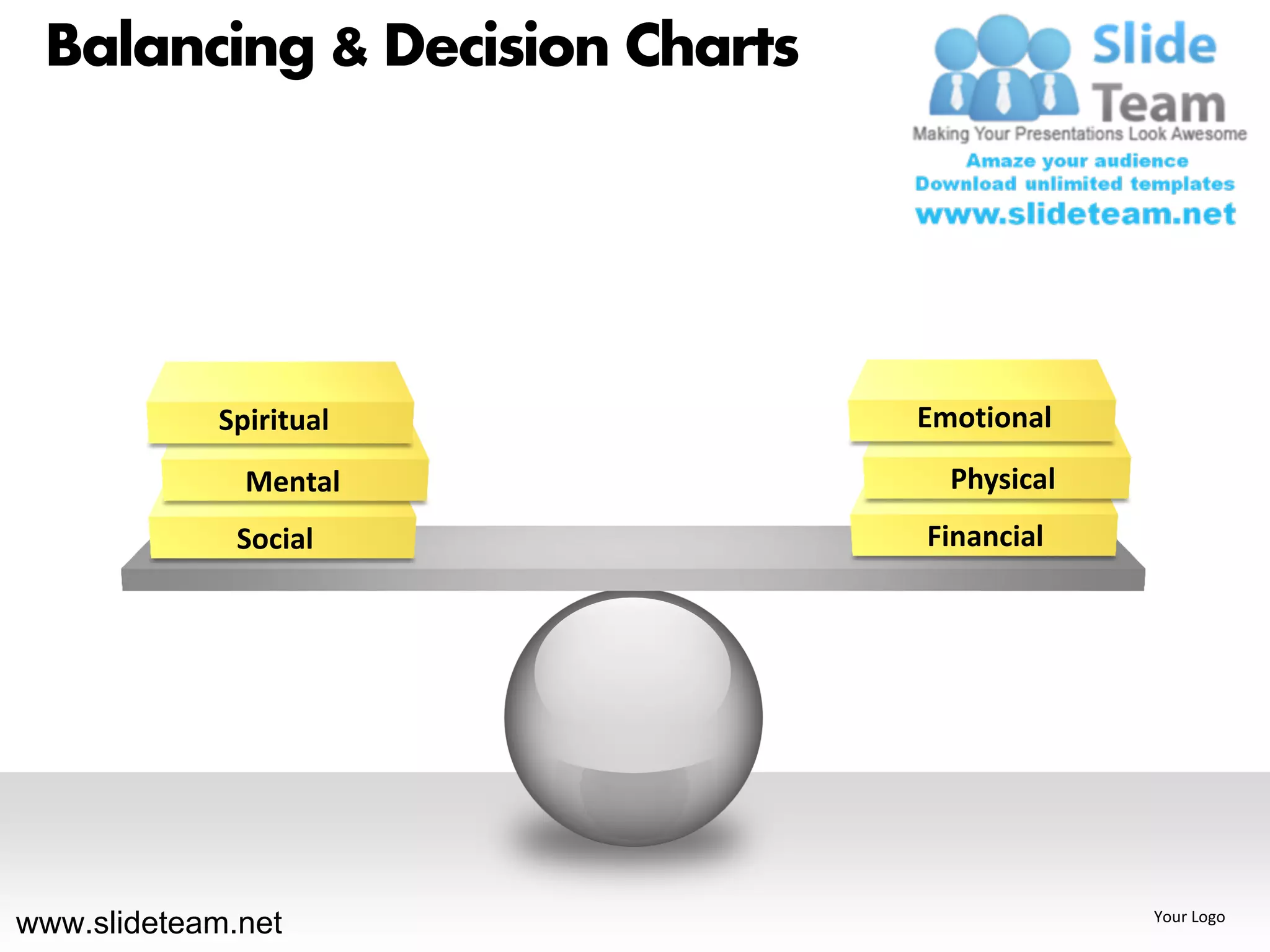 Balancing & Decision Charts




            Spiritual          Emotional

              Mental             Physical
              Social           Financial




www.slideteam.net                           Your Logo
 