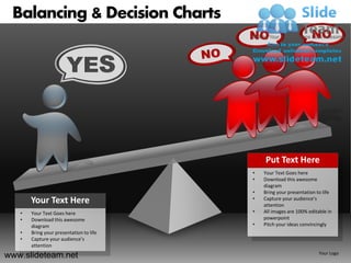Balancing & Decision Charts




                                             Put Text Here
                                         •   Your Text Goes here
                                         •   Download this awesome
                                             diagram
                                         •   Bring your presentation to life
                                         •
       Your Text Here                        Capture your audience’s
                                             attention
   •   Your Text Goes here               •   All images are 100% editable in
   •   Download this awesome                 powerpoint
       diagram                           •   Pitch your ideas convincingly
   •   Bring your presentation to life
   •   Capture your audience’s
       attention
www.slideteam.net                                                     Your Logo
 