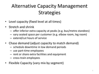Balancing Demand And Capacity
