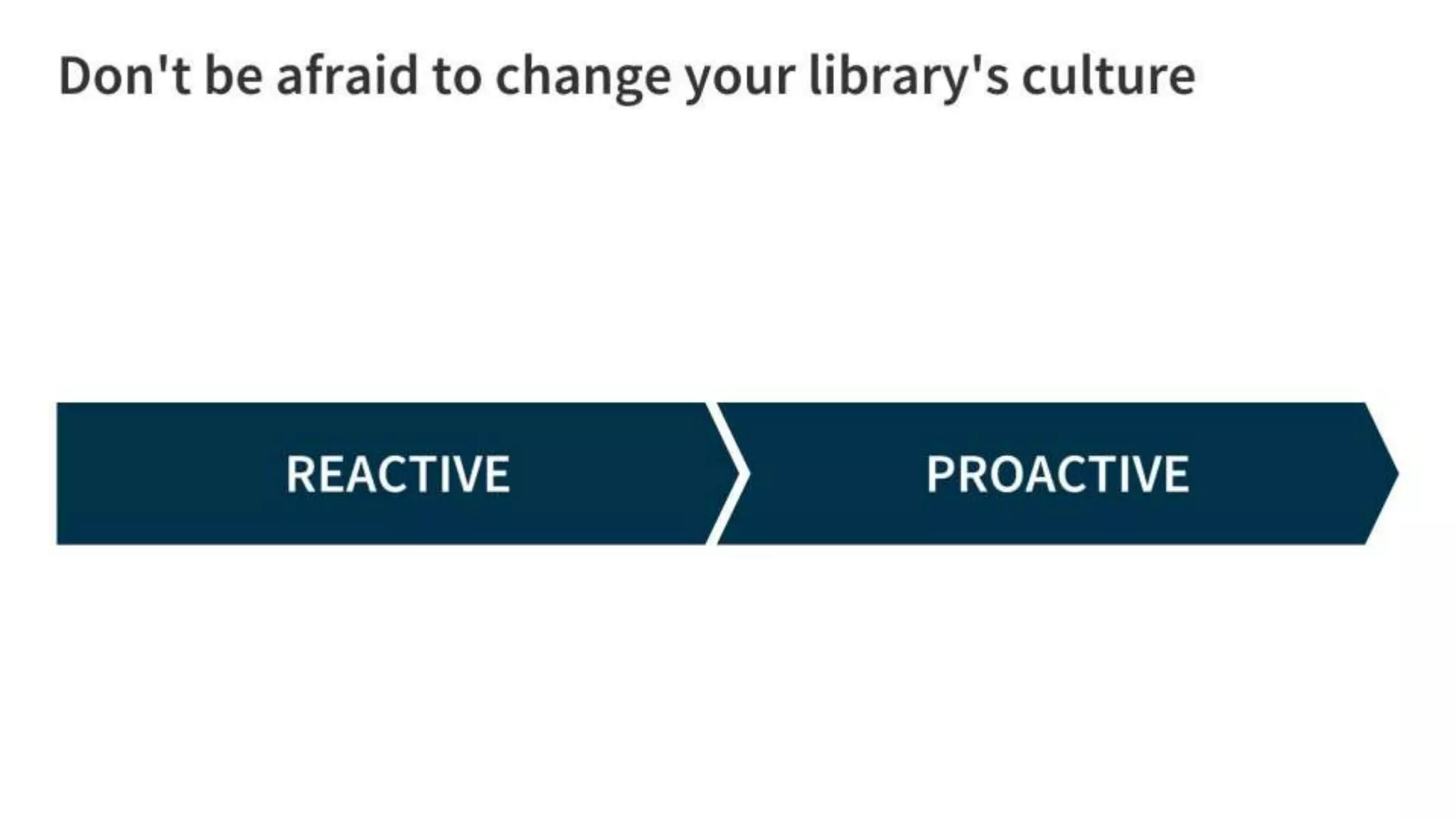 Balancing Library Management with Day-to-Day Responsibilities | PPTX