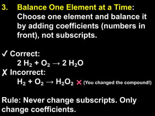 Comprehensive Guide to Balancing Chemical Equations with Practice ...