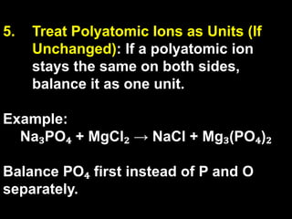 Comprehensive Guide to Balancing Chemical Equations with Practice ...