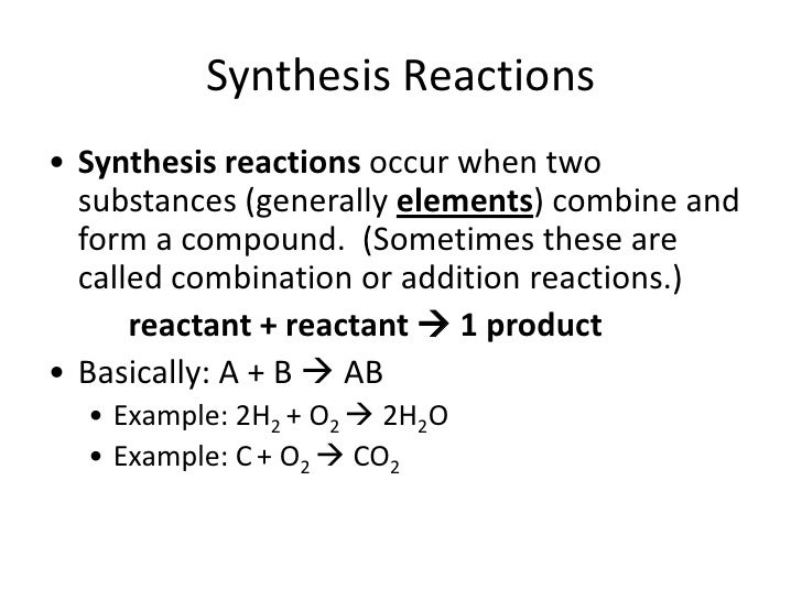 Synthesis formula image