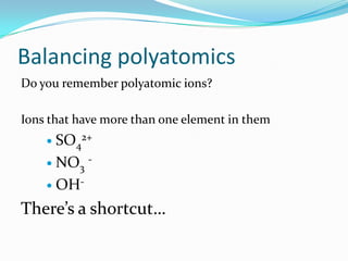 Balancing polyatomics
Do you remember polyatomic ions?

Ions that have more than one element in them
     SO42+
     NO3 -

     OH-

There’s a shortcut…
 