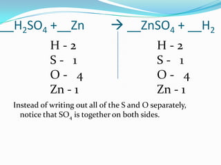 __H2SO4 +__Zn                   __ZnSO4 + __H2
             H-2                             H-2
             S- 1                            S- 1
             O- 4                            O- 4
             Zn - 1                          Zn - 1
  Instead of writing out all of the S and O separately,
    notice that SO4 is together on both sides.
 