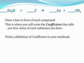 ____Cu2O      +    ____C      →      ____Cu + ____CO2

  Draw a line in front of each compound
  This is where you will write the Coefficient that tells
   you how many of each substance you have.

  Write a definition of Coefficient in your notebook.
 