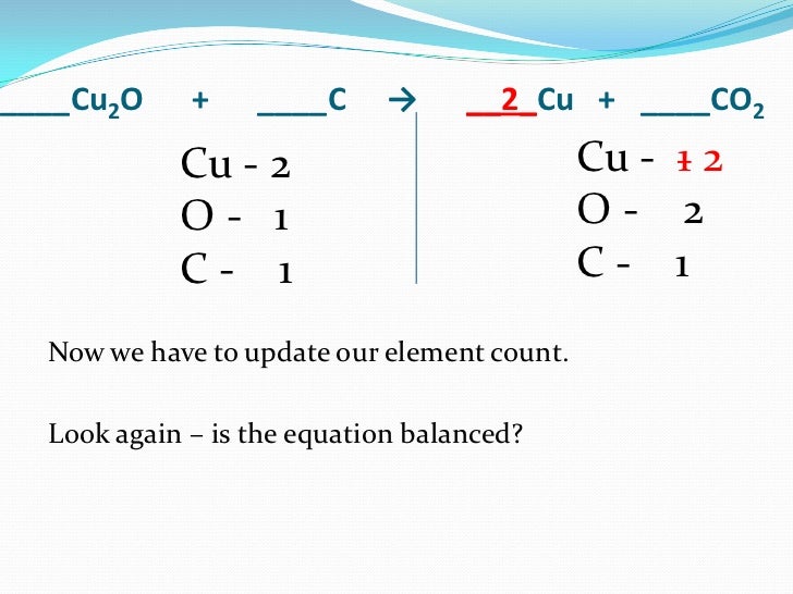 C O2 Co2 Balanced Equation