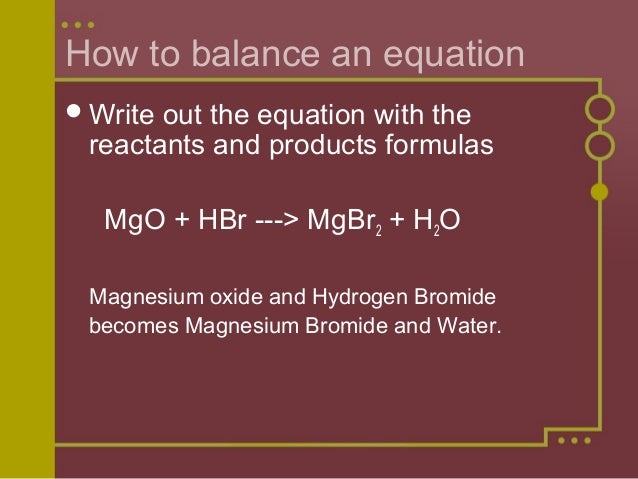 Balancing Equations